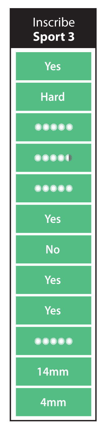 Inscribe-Sport-3