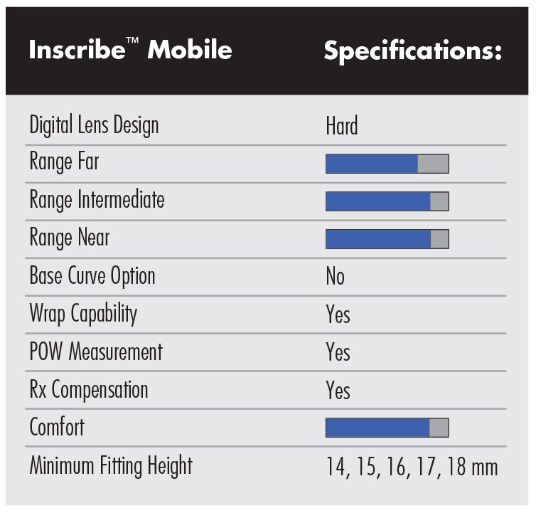 Inscribe Mobile